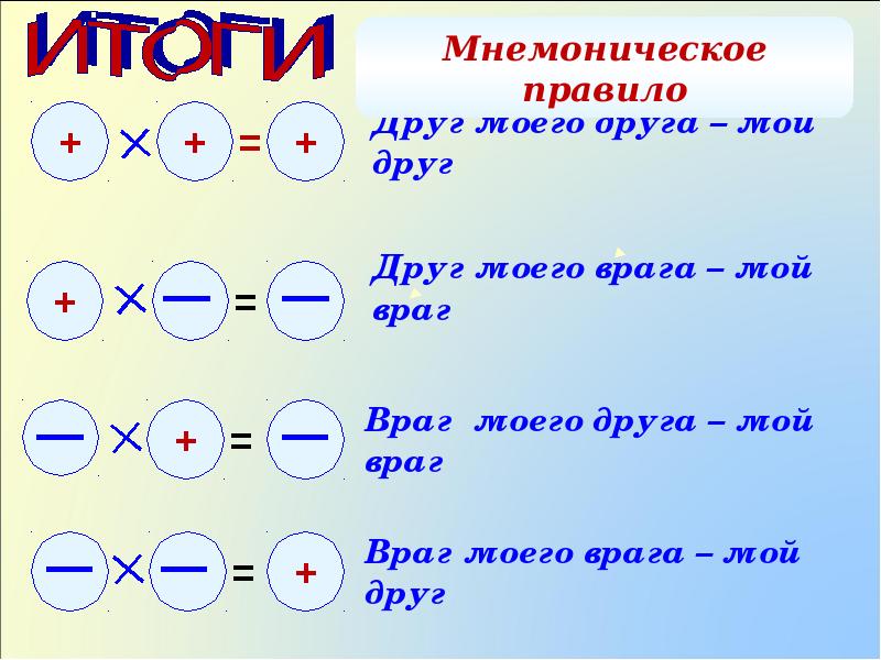 Друг моего врага мой враг картинки