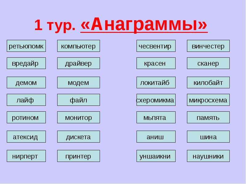 5 анаграмм. Анаграммы. Анаграммы по информатике. Анаграмма примеры. Игра анаграмма.