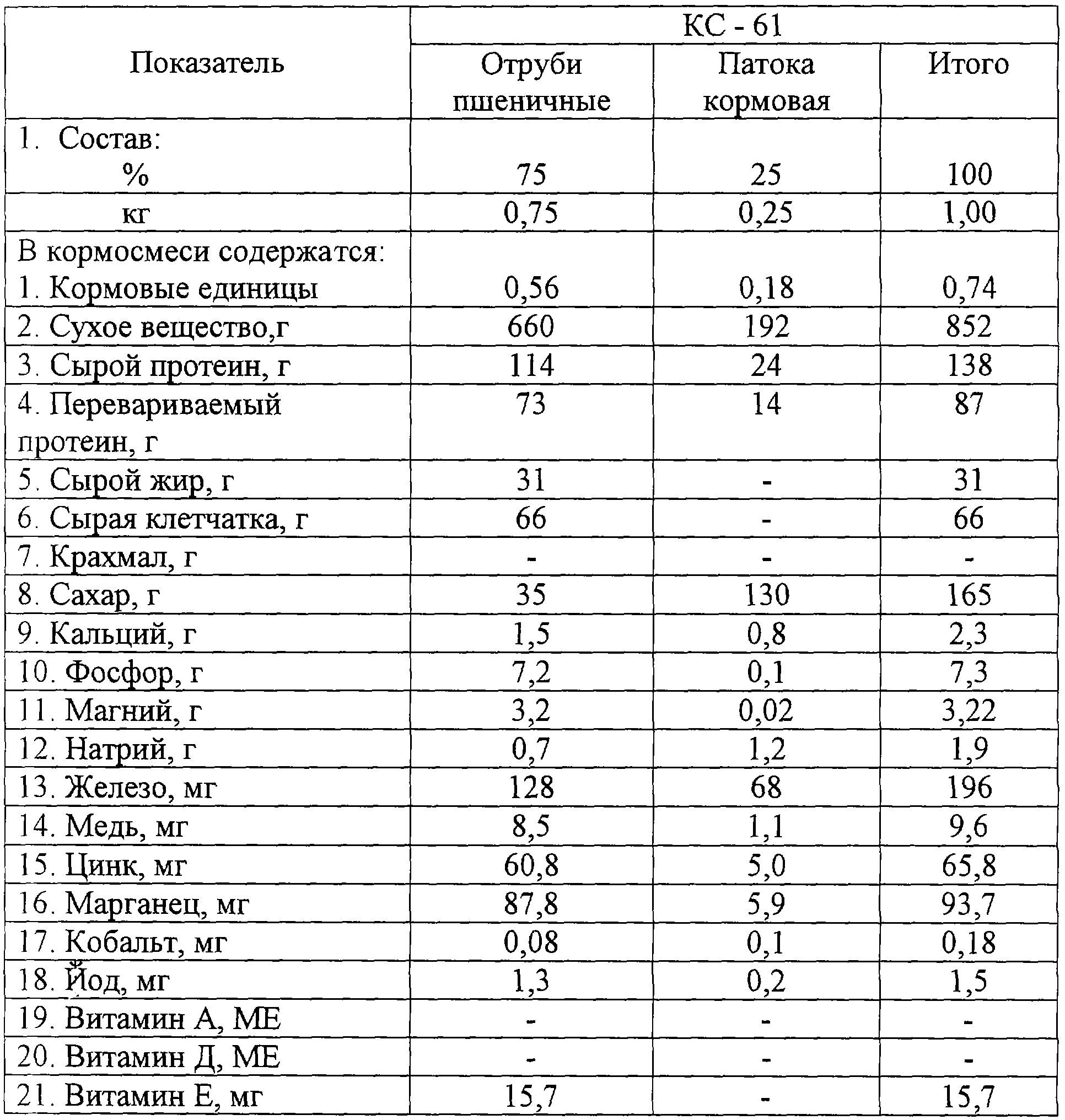 сколько витаминов содержится в сперме фото 114