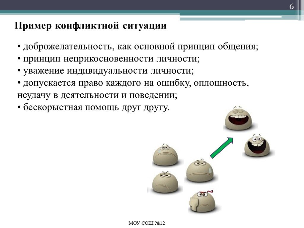 Пример 3 ситуации. Примеры конфликтных ситуаций. Ситуация конфликта пример. Пример конфликтной. Конфликтная ситуация пример и решение.