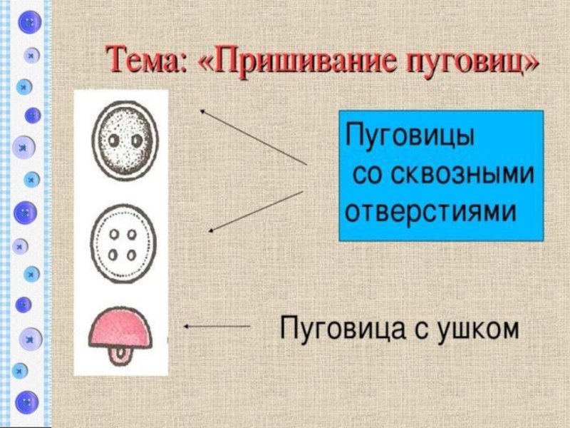 Технология пуговица