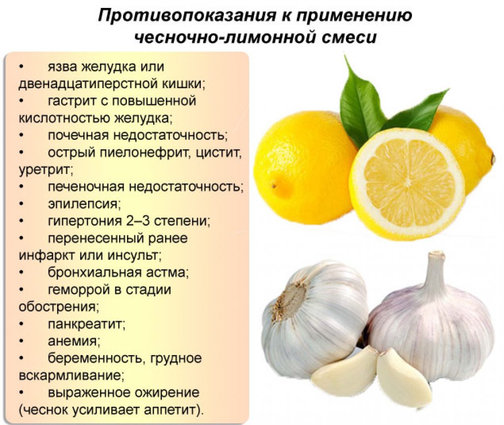 Почистить сосуды от холестерина в домашних условиях. Лимон влияет на давление. Лимон чеснок и мед для чистки сосудов. Чистка сосудов лимоном и чесноком. Лимон с чесноком для сосудов.