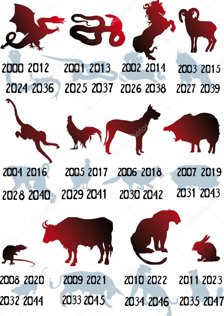2024 год какой год чей год. Какой следующий год животного. Следующий год по гороскопу. Символ следующего года. Восточный гороскоп по годам.
