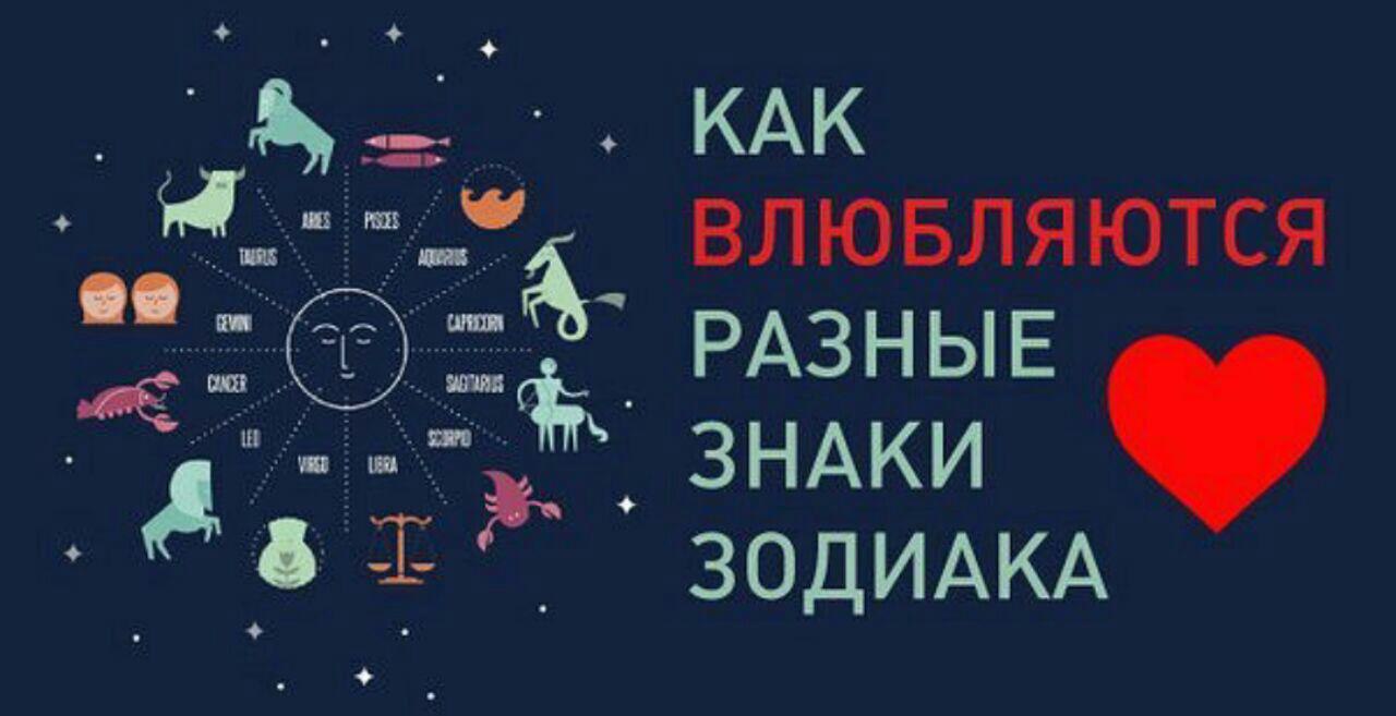 Картинка где находится сердце у знаков зодиака