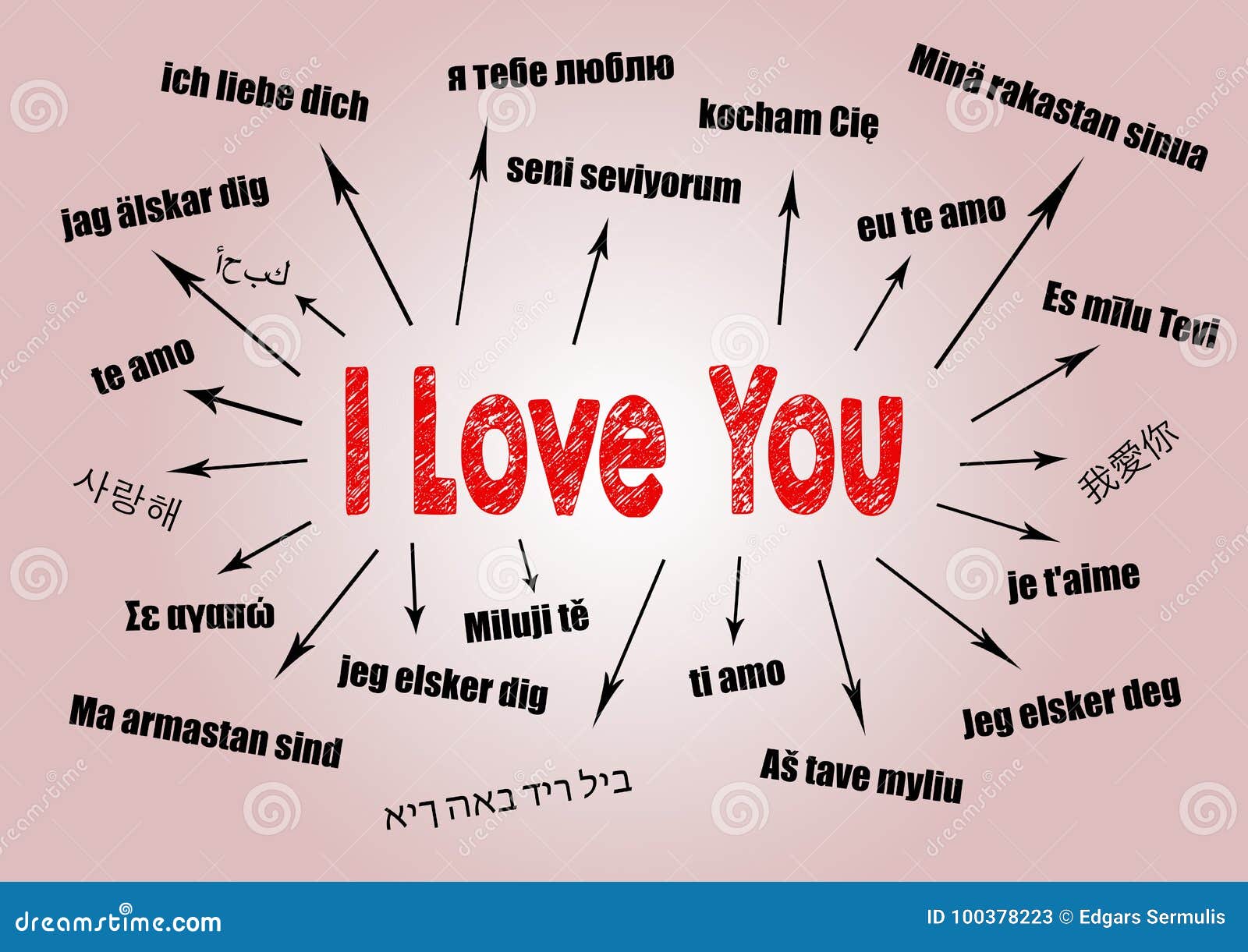 Люблю тебя на разных языках