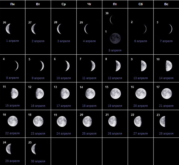 Луна апрель май. Фазы Луны в апреле 2023. Фаза Луны сегодня 2023 апрель. Фаза Луны 05.07.2007. Лунный календарь.