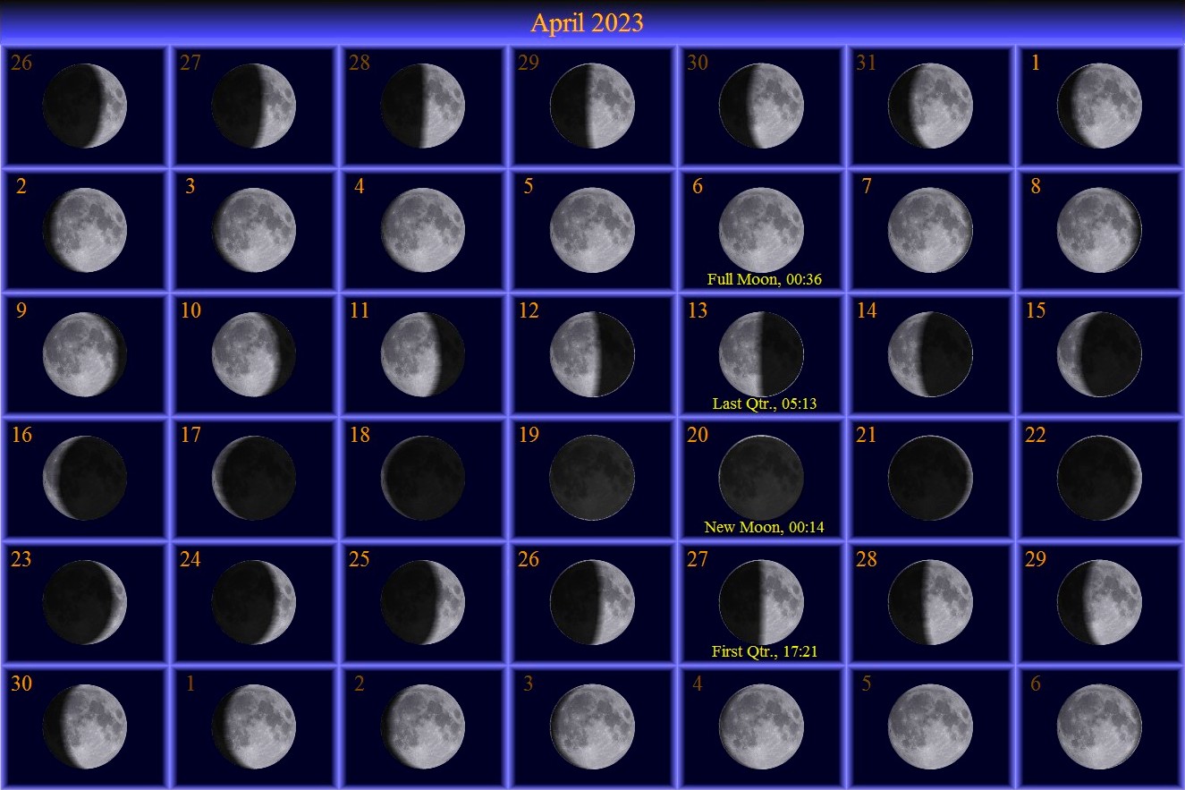 Луна 9 10. Moon phases Lunar Calendar 2023 год. Луна 30.07.2001. Луна 31.05.2023. Луна 24.10.2006.
